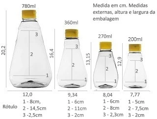 Bisnagas triangulares e suas respectivas medidas: